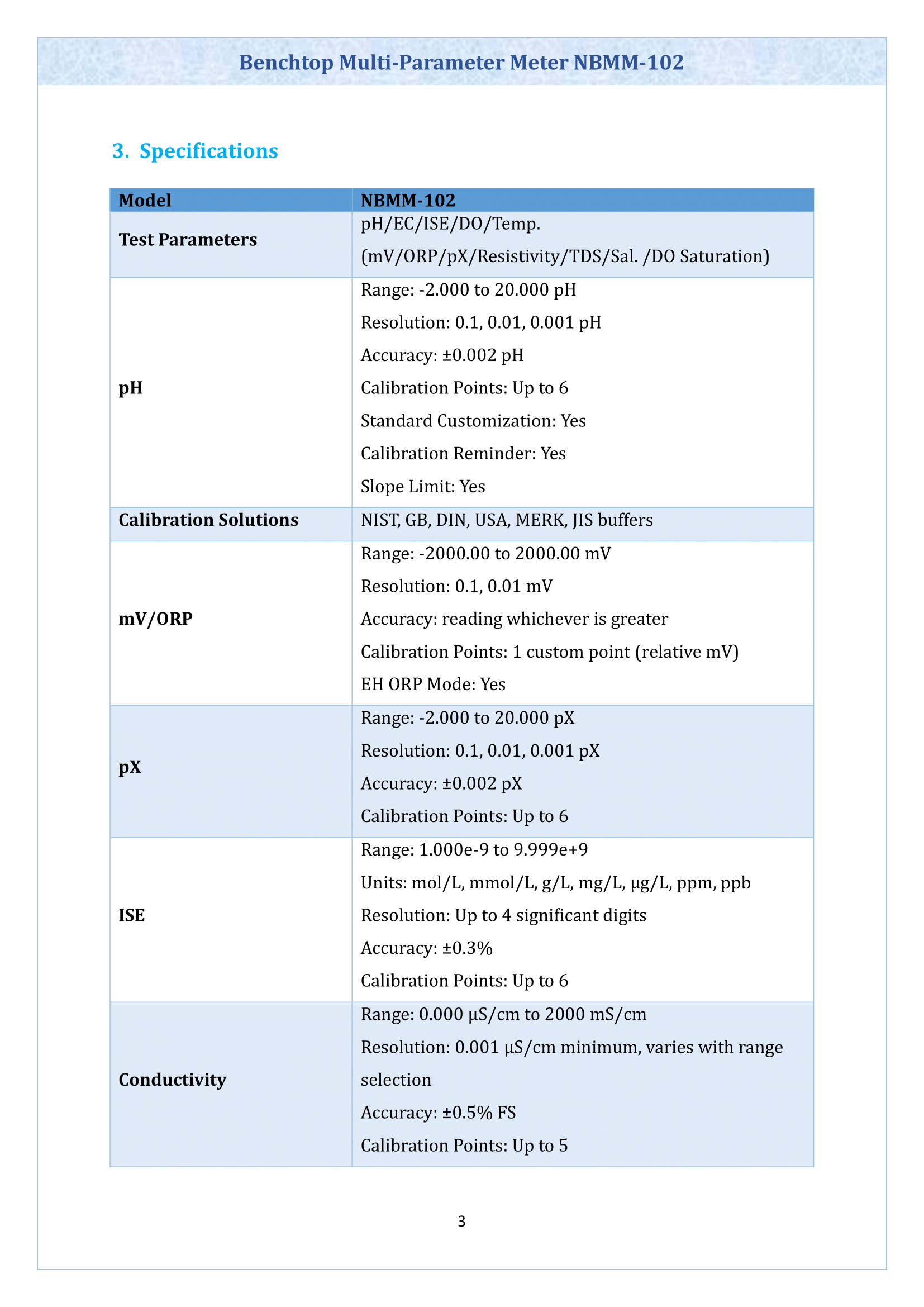 benchtop-multiparameter-meter-nbmm102-4.png