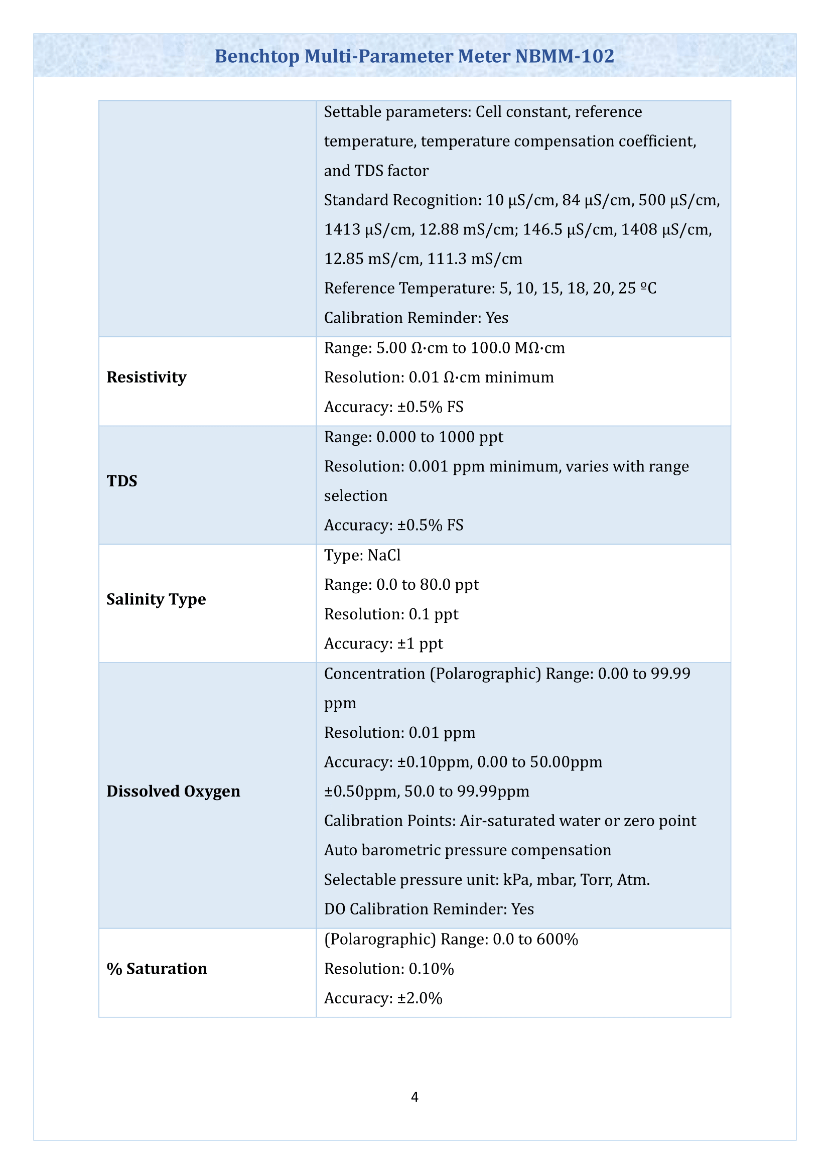 benchtop-multiparameter-meter-nbmm102-5.png