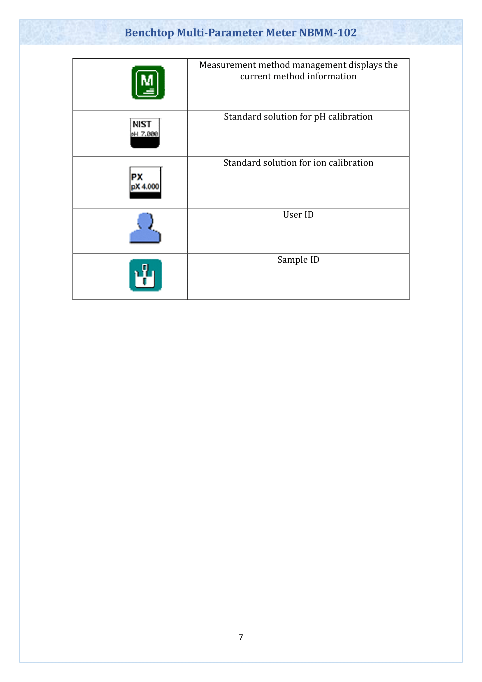 benchtop-multiparameter-meter-nbmm102-8.png