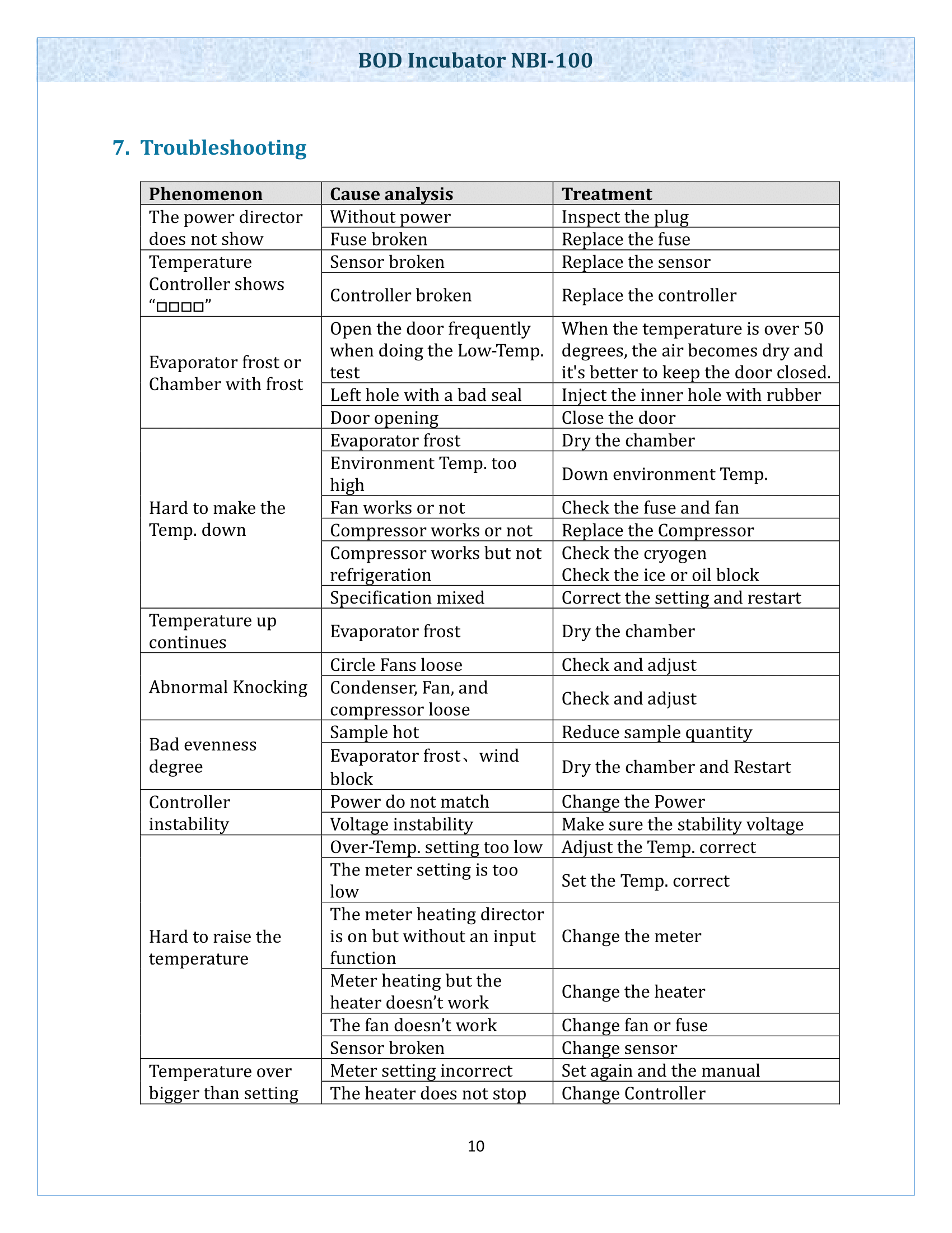 bod-incubator-nbi100-11.png