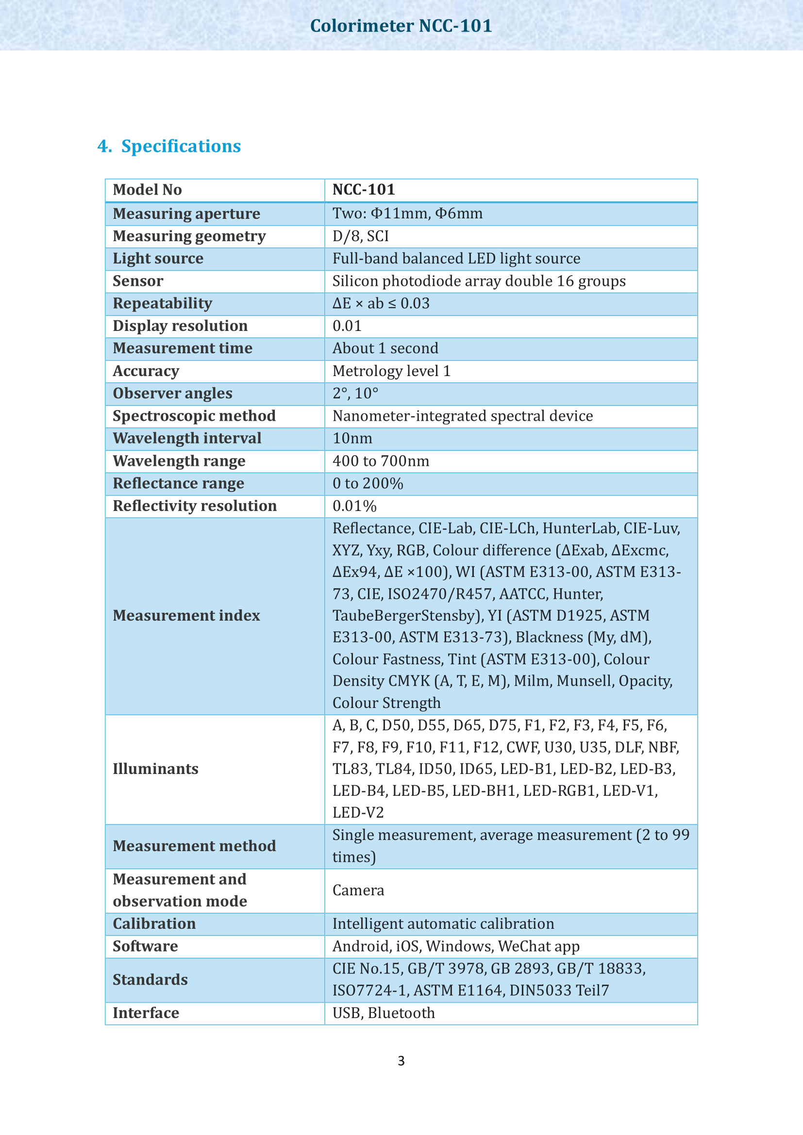 colorimeter-ncc-101-4.png