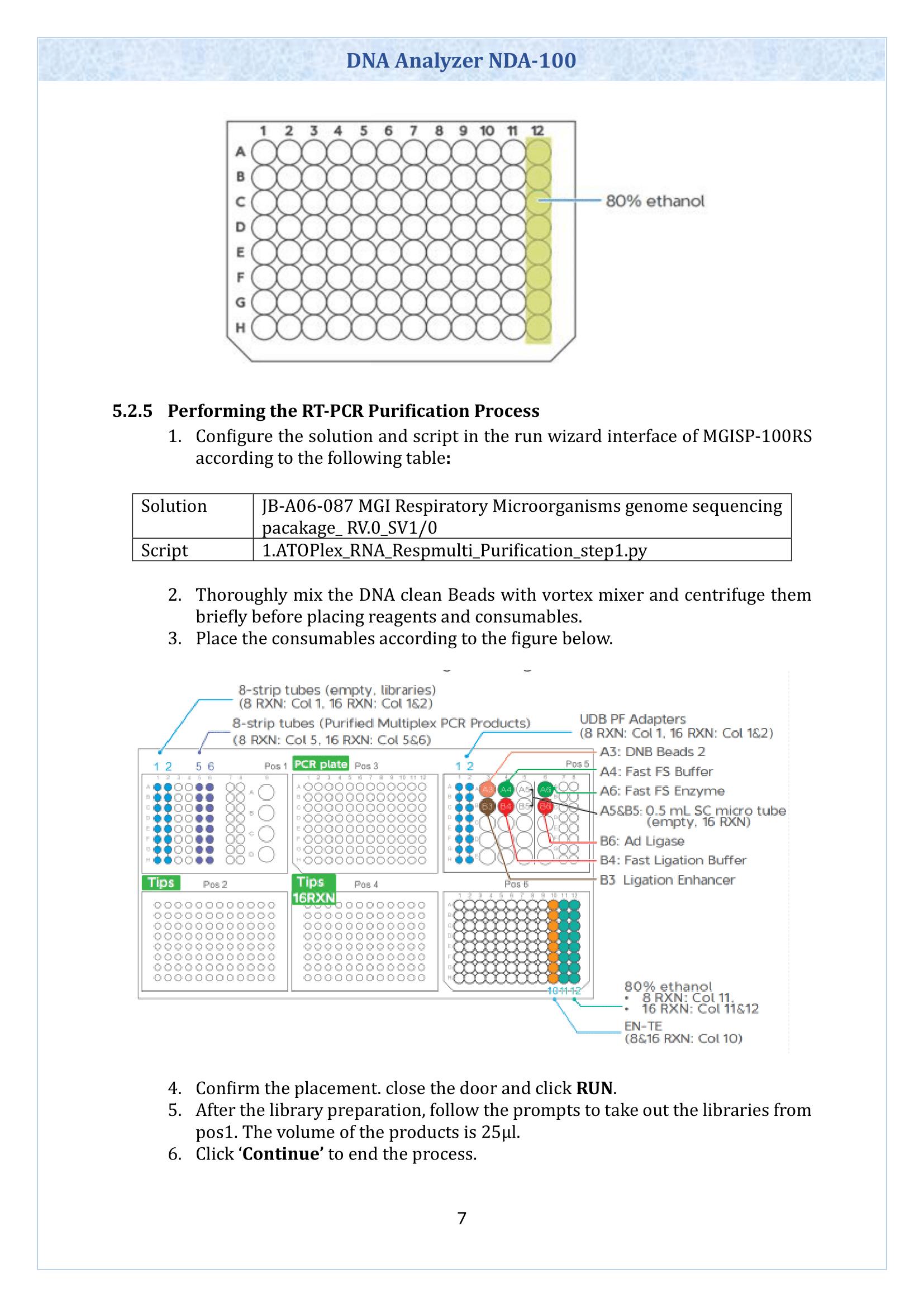 dna-analyzer-nda100-8.png