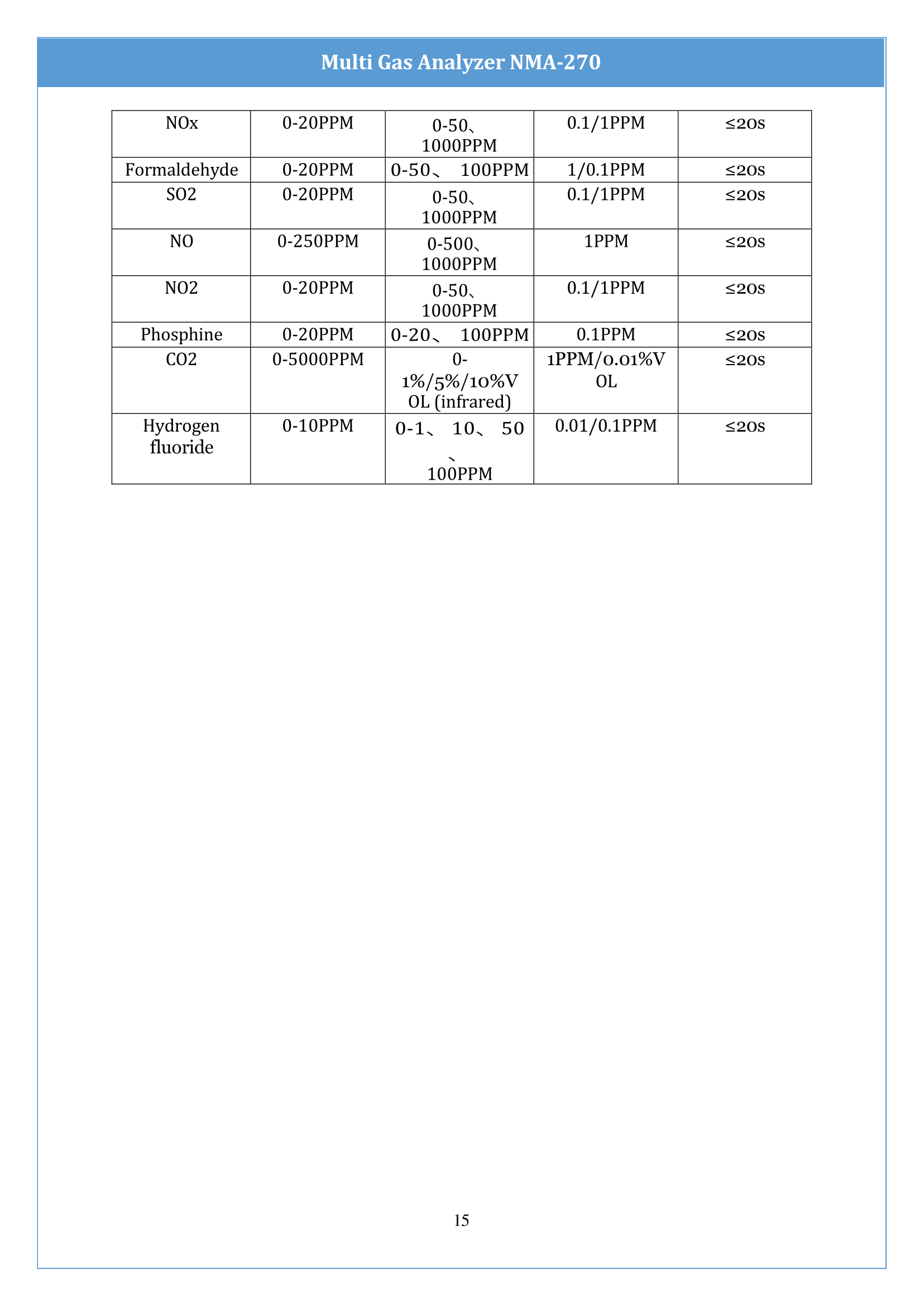 multi-gas-analyzer-nma270-16.png