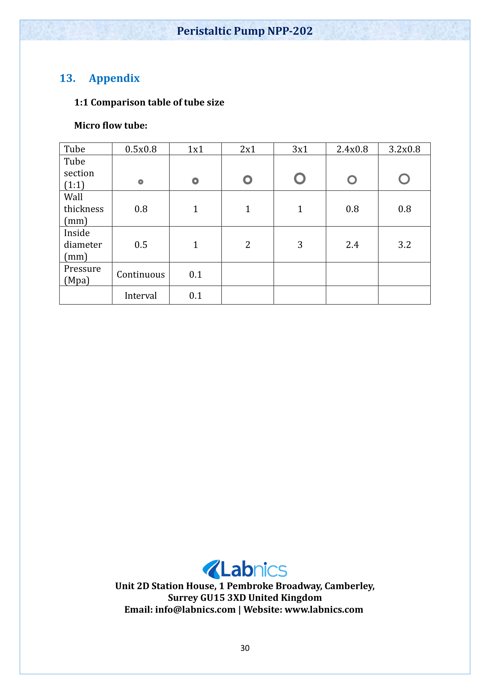 peristaltic-pump-npp202-31.png
