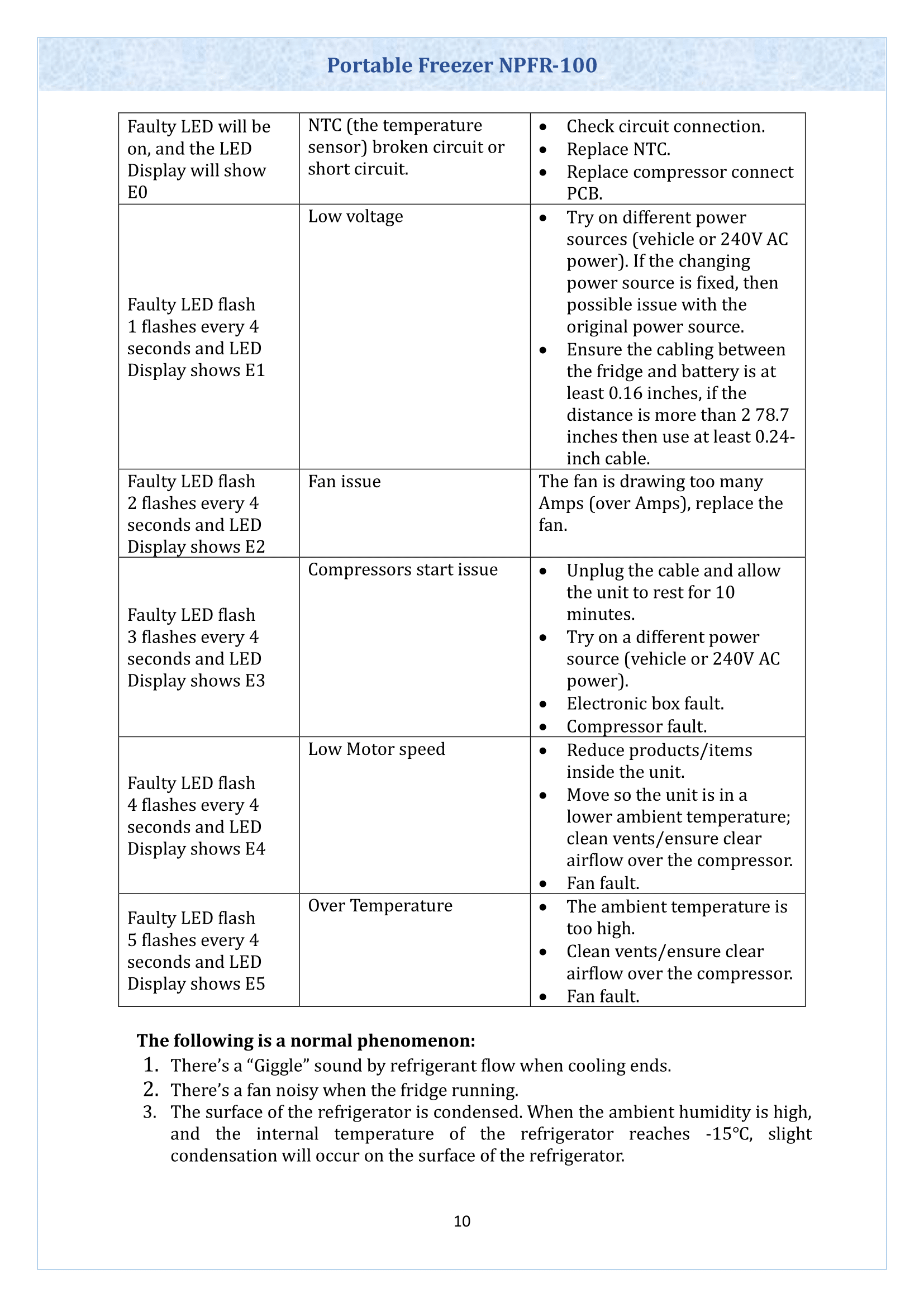 portable-freezer-npfr100-11.png