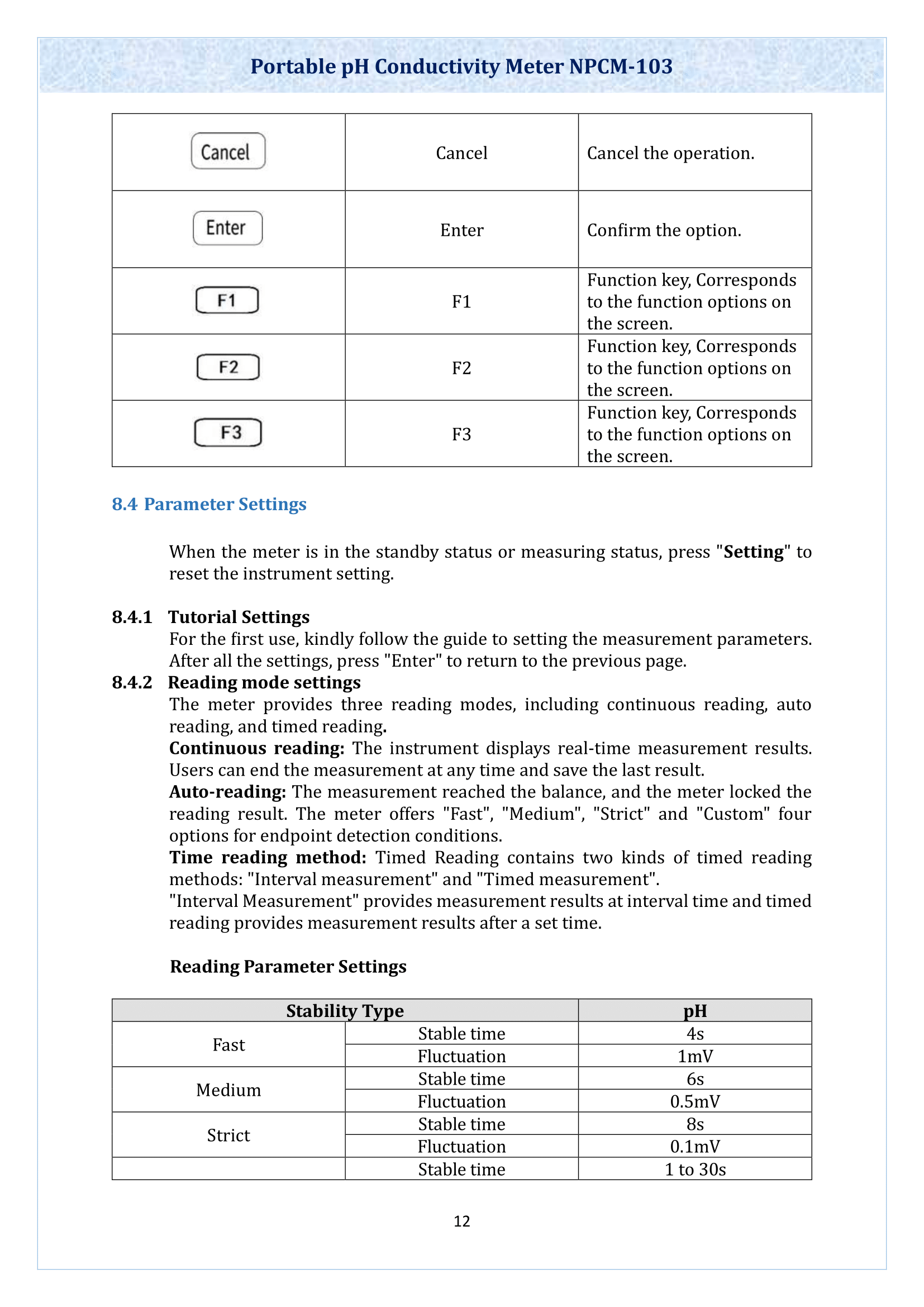 portable-ph-conductivity-meter-npcm103-13.png