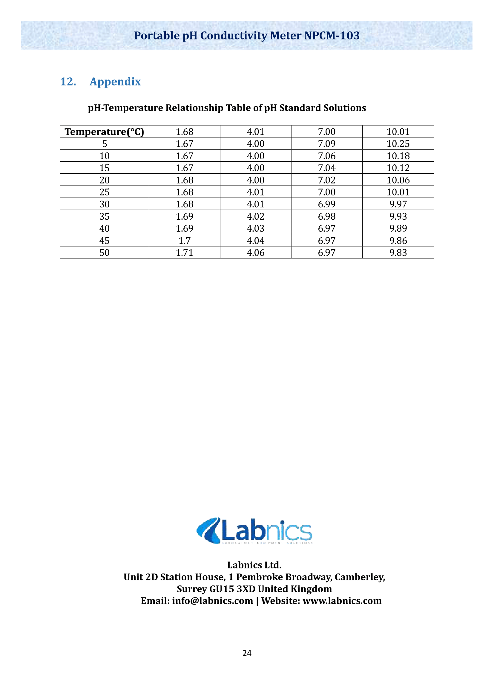 portable-ph-conductivity-meter-npcm103-25.png