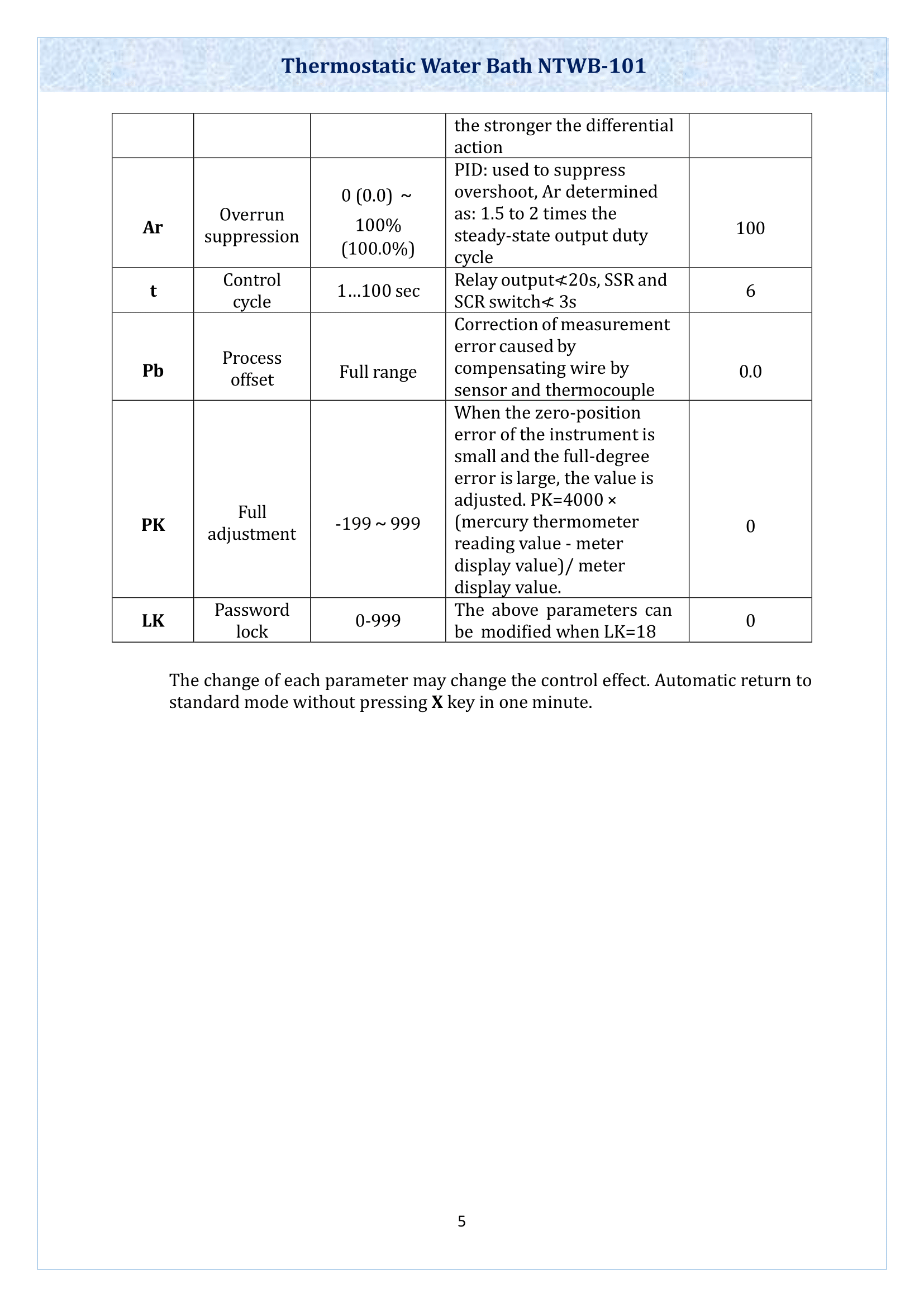 thermostatic-water-bath-ntwb101-6.png