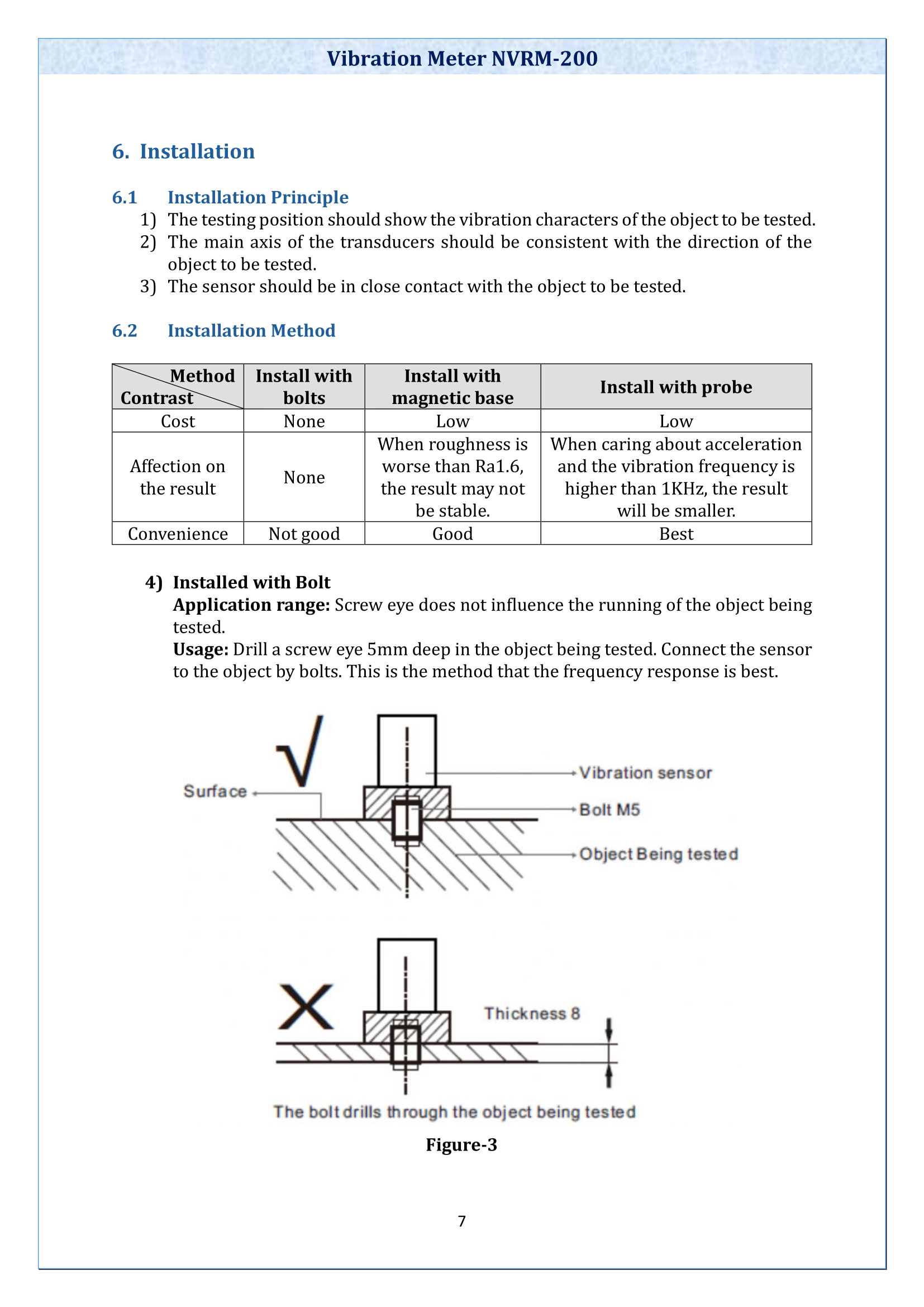vibration-meter-nvrm200-8.png