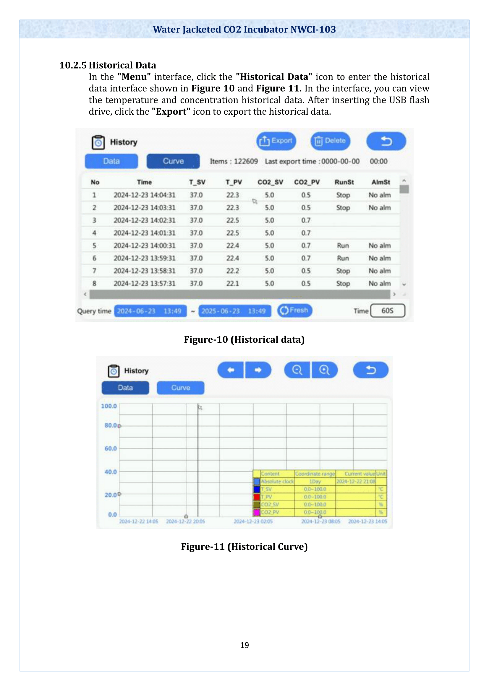 water-jacketed-co-incubator-nwci103-20.png