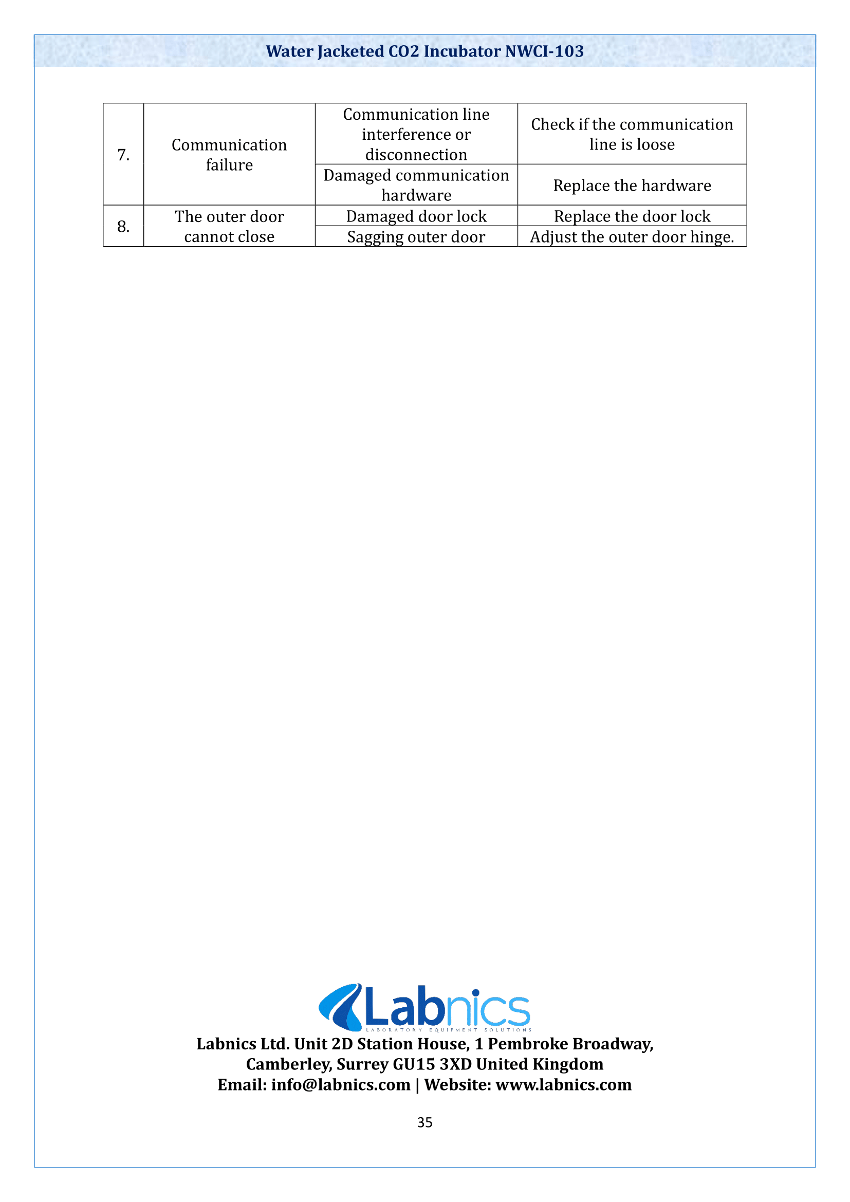 water-jacketed-co-incubator-nwci103-36.png