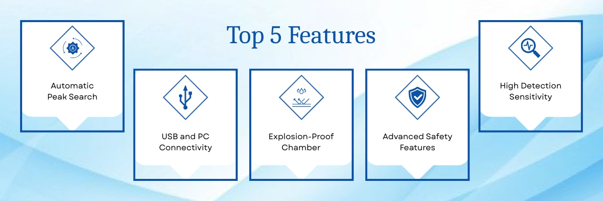 Atomic Absorption Spectrophotometer NAAS-404