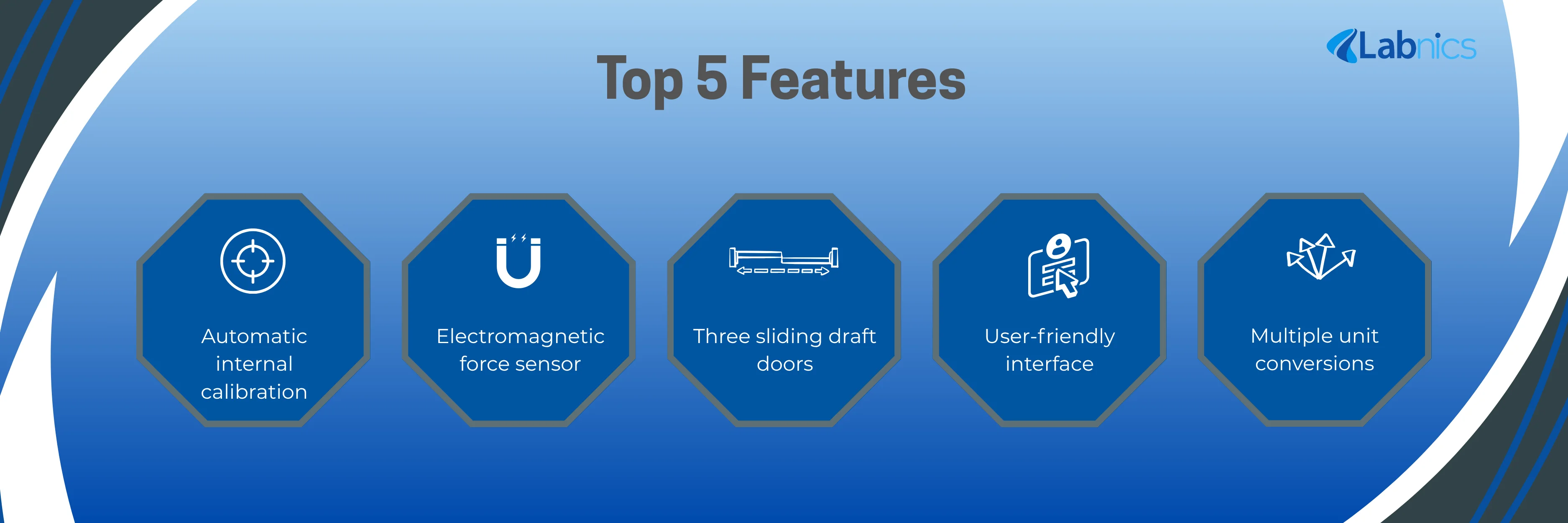 Analytical Balance NAB-201