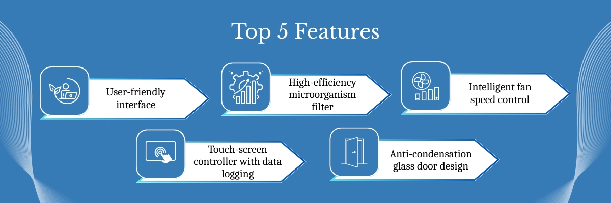 Air Jacketed CO2 Incubator NACI-600