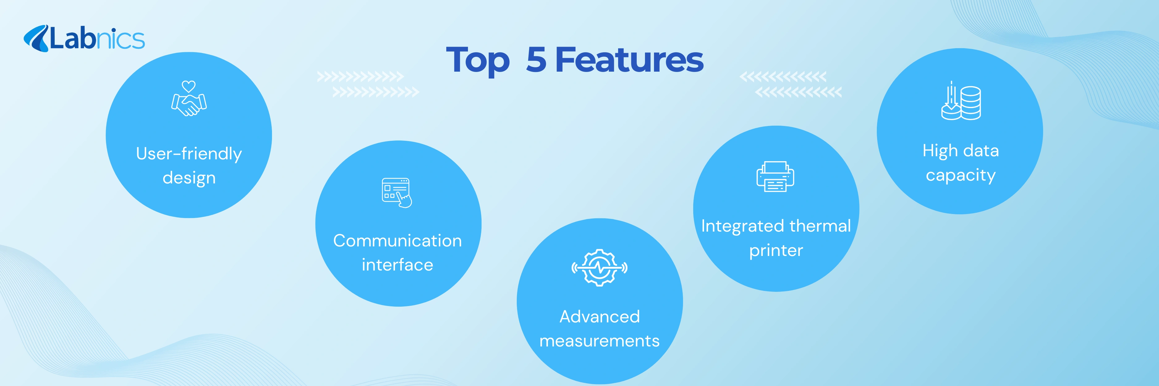Automatic Electrolyte Analyzer NAEA-300