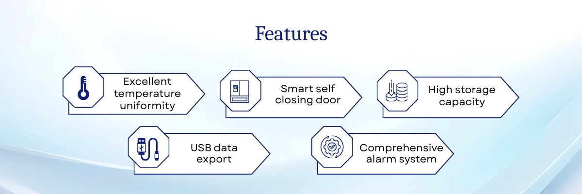Blood Bank Refrigerator NBBR-302