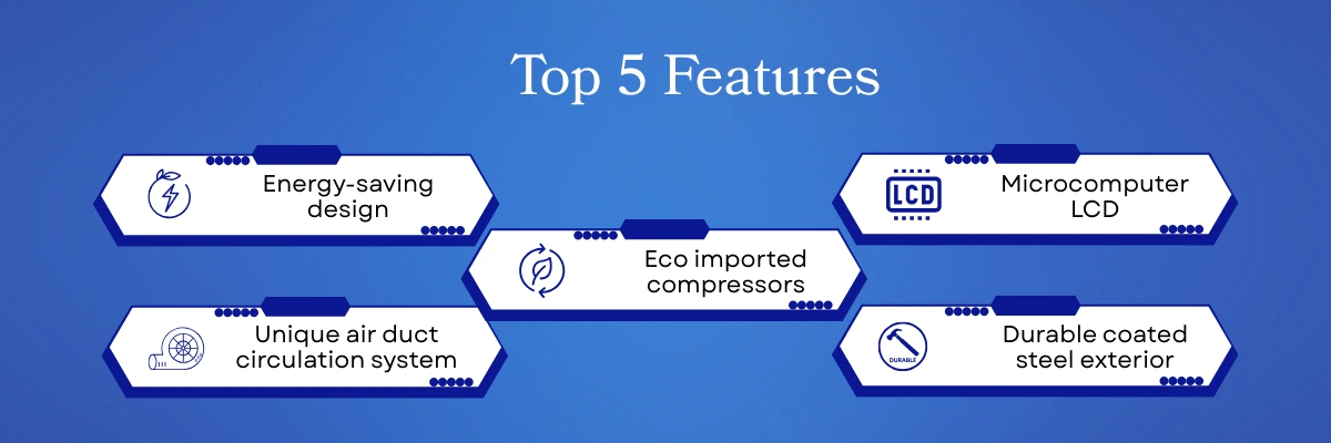 Biochemical Incubator NBCI-107