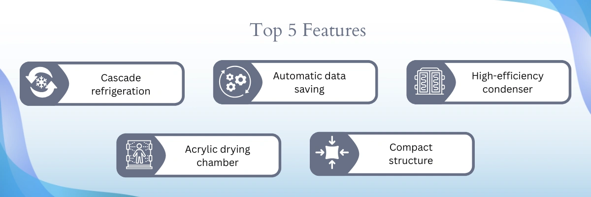 Benchtop Freeze Dryer NBFD-103
