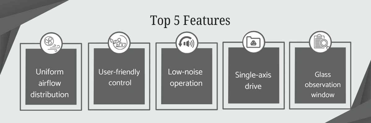 Benchtop Incubator Shaker NBIS-202