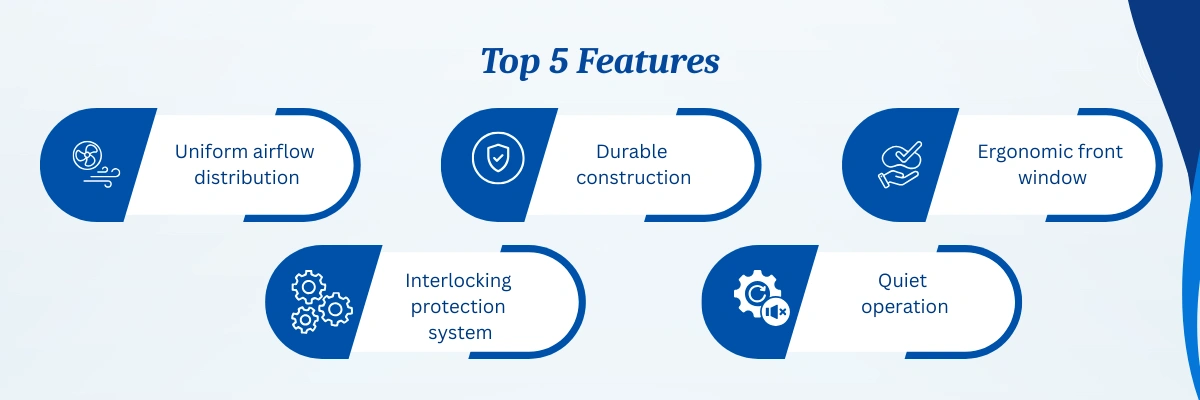 Class II Biosafety Cabinet NBSC-501