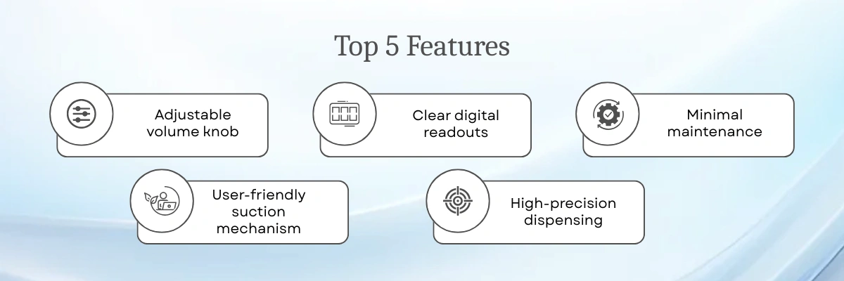 Bottle-Top Dispenser NBTD-200