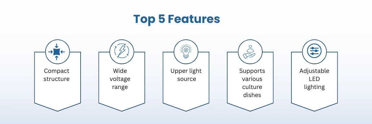 Digital Colony Counter NCOC-101