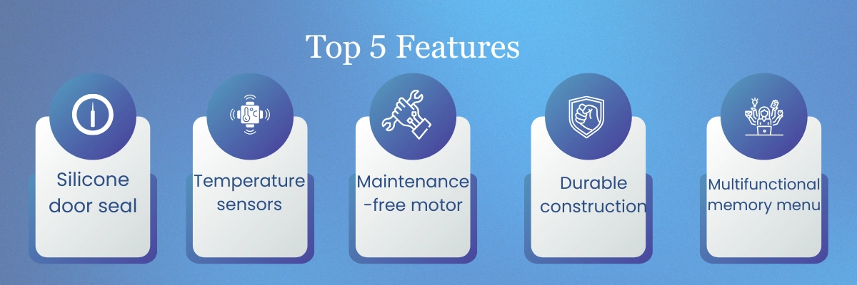 Constant Temperature Incubator NCTI-200