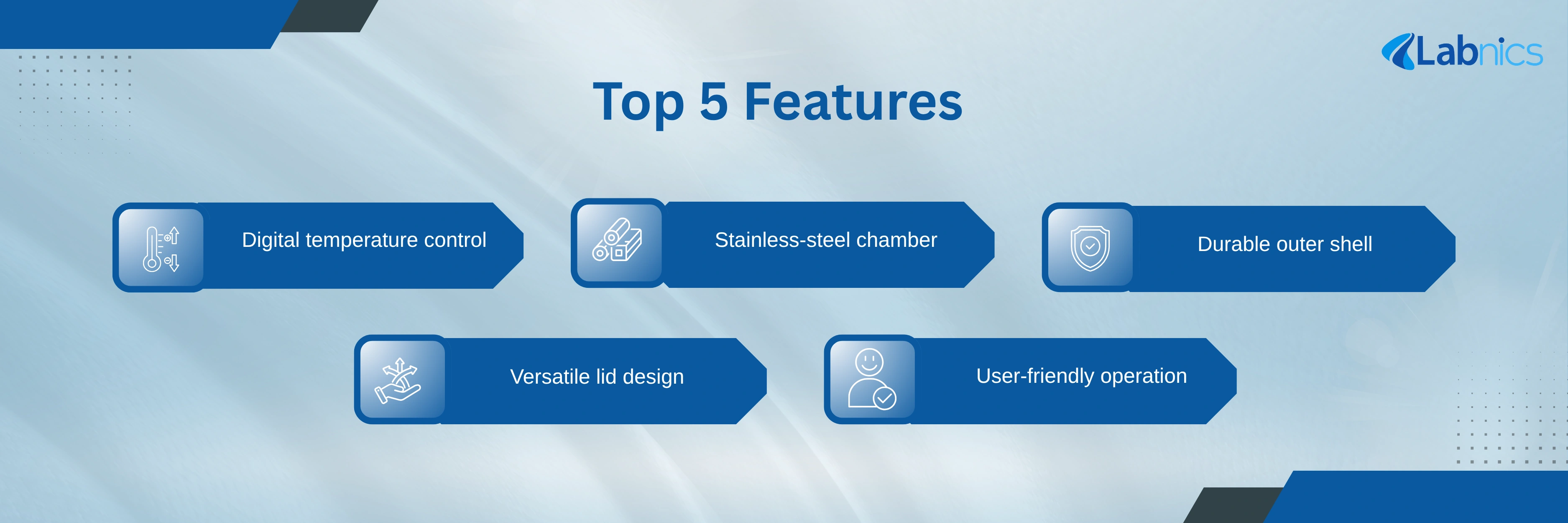 Constant Temperature Water Bath NCWB-108