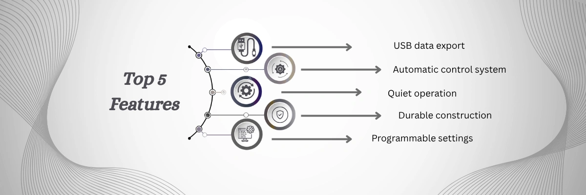 Drosophila Incubator NDI-102