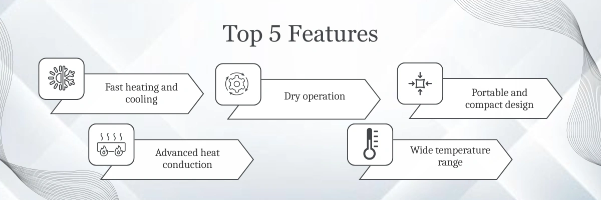 Dry Block Temperature Calibrator NDTC-302