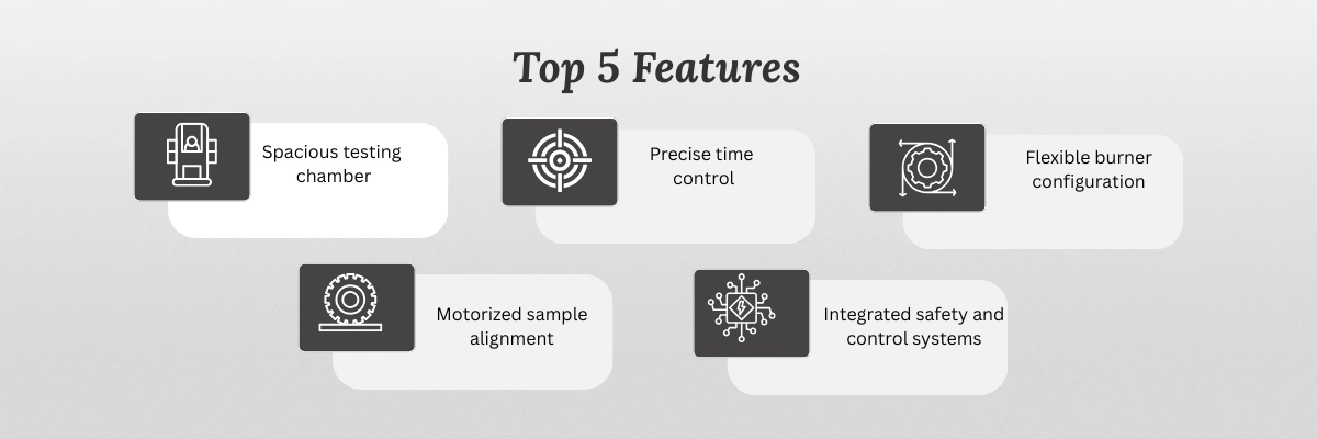 Flame Retardant Analyzer NFRA-100