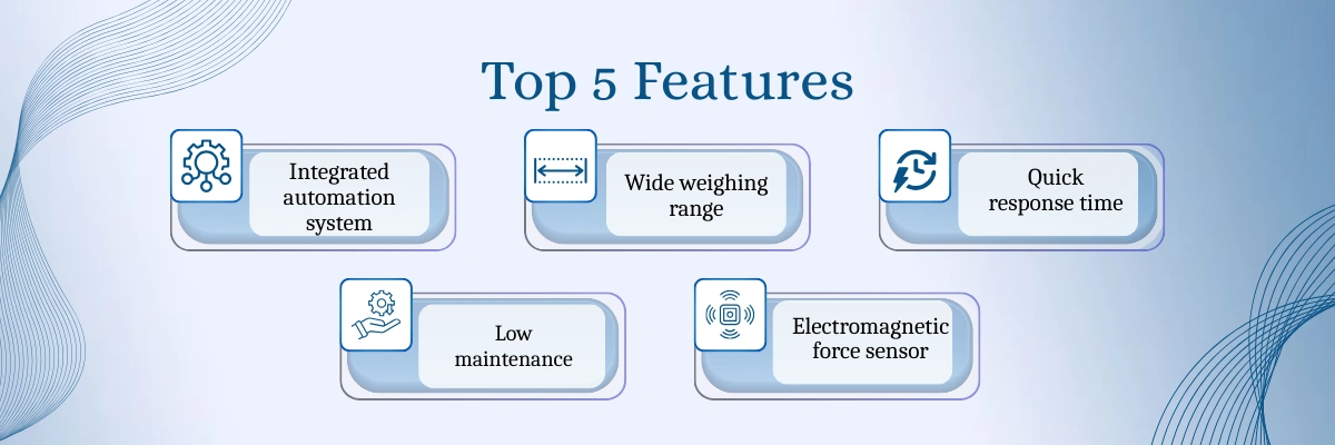 Floor Balance NFRB-204