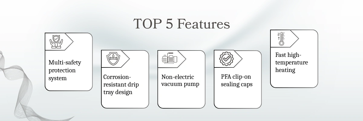 Graphite Block Digester NGBD-200