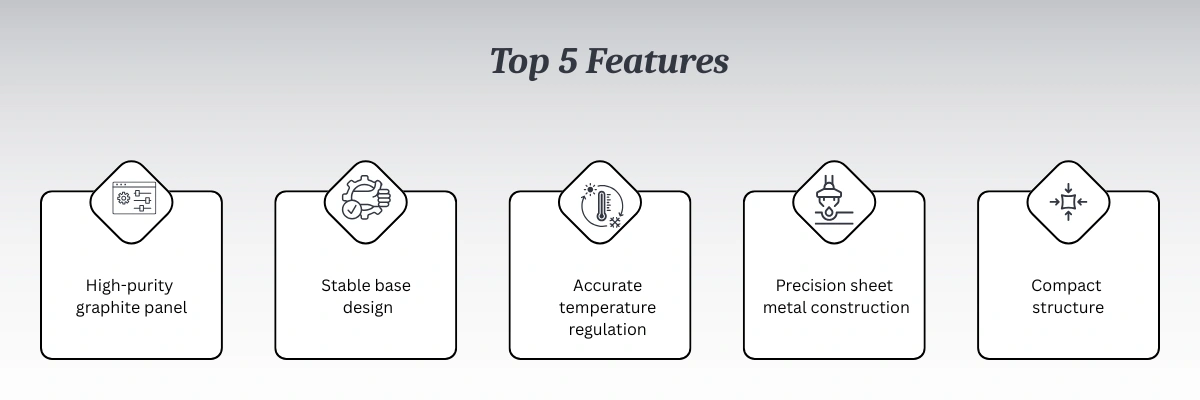 Graphite Heating Plate NGHP-100