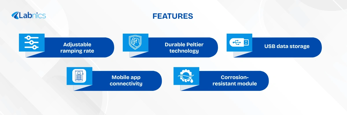 Gradient Thermal Cycler NGTC-104