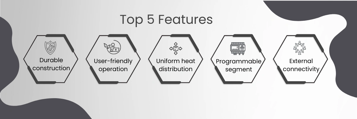 Hot Air Sterilizer NHAS-100