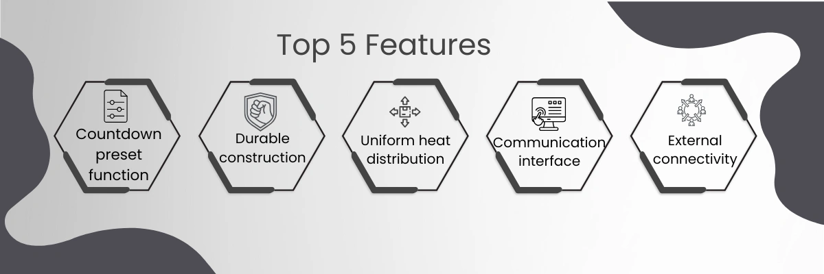 Hot Air Sterilizer NHAS-103