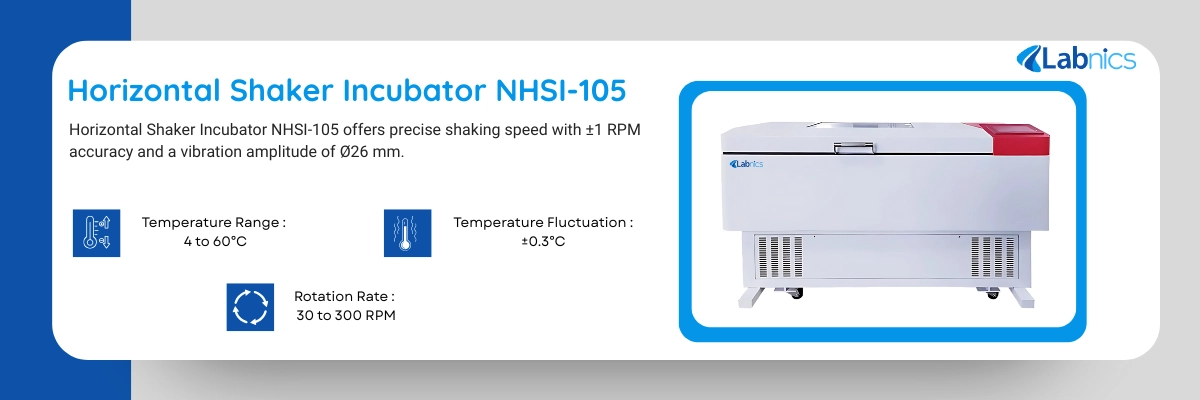 Horizontal Shaker Incubator NHSI-105