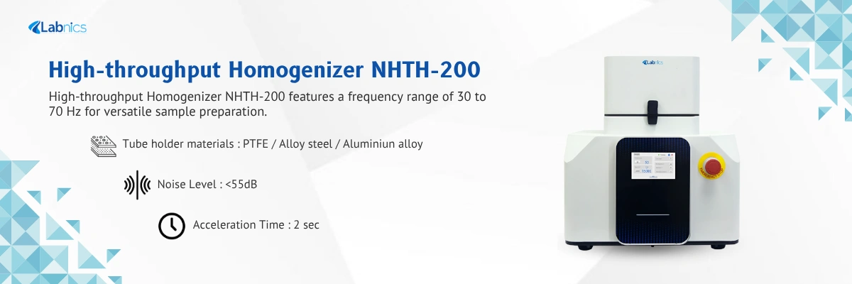 High-throughput Homogenizer NHTH-200
