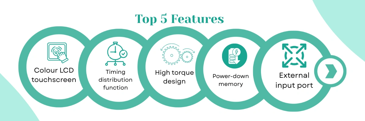 Intelligent Flow Peristaltic Pump NIFPP-701