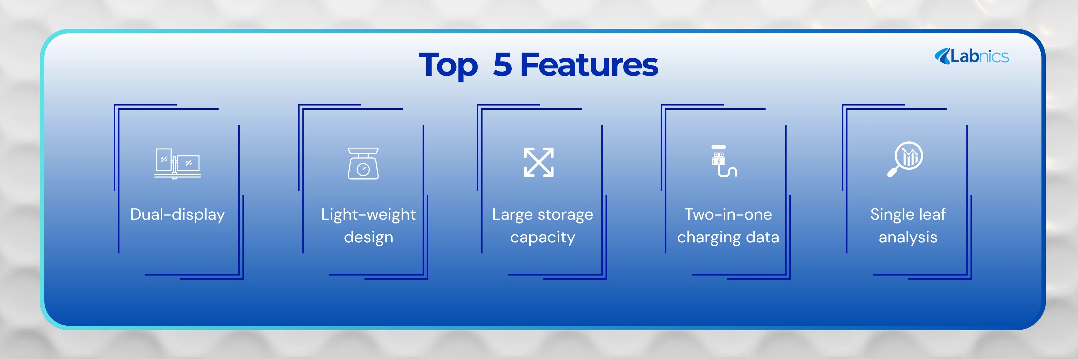 Leaf Area Meter NLAM-200