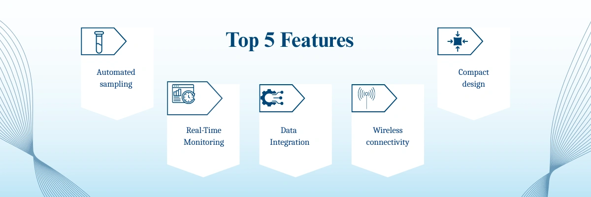 Multi-Channel Biosensor Analyzer NMBA-101