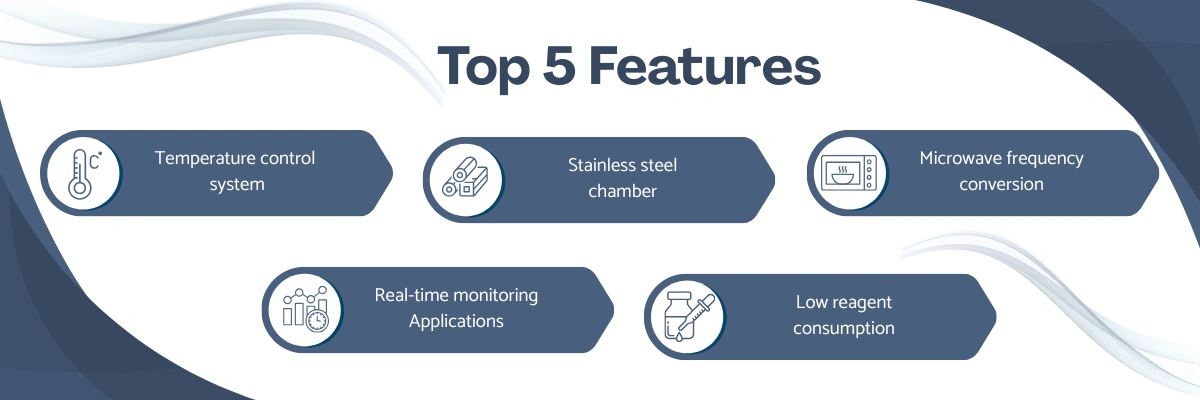 Microwave Digestion System NMDS-301