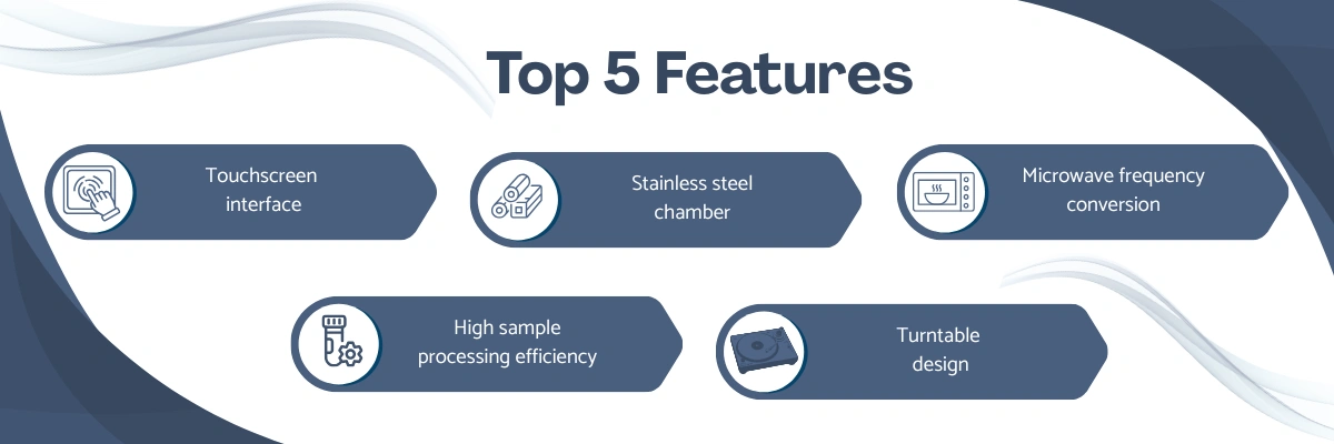 Microwave Digestion System NMDS-302