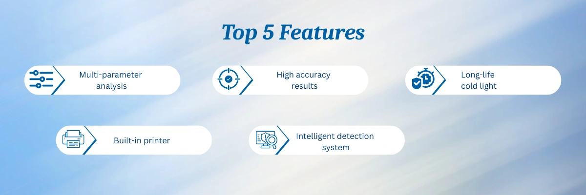 Multi-Parameter Water Quality Analyzer NMWA-200
