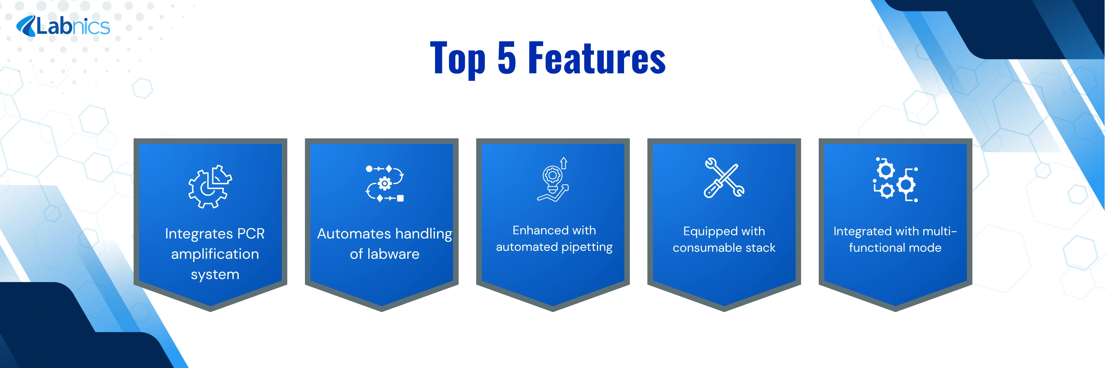 Automated NGS Library Preparation System NNGS-100