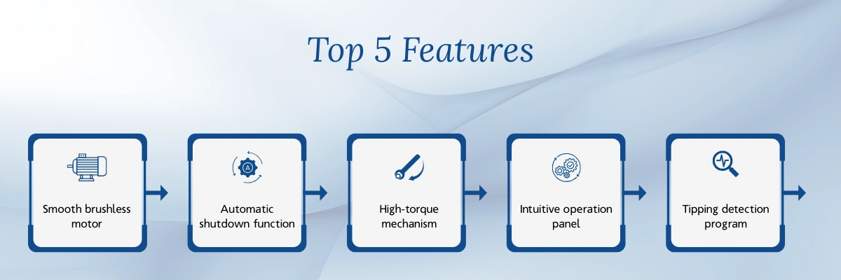Overhead Stirrer NOHS-204
