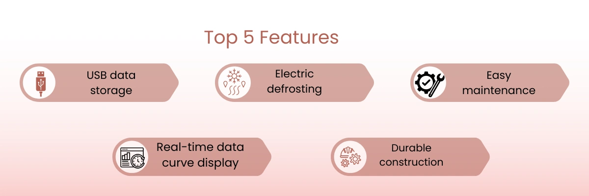 Pilot Freeze Dryer NPFD-102