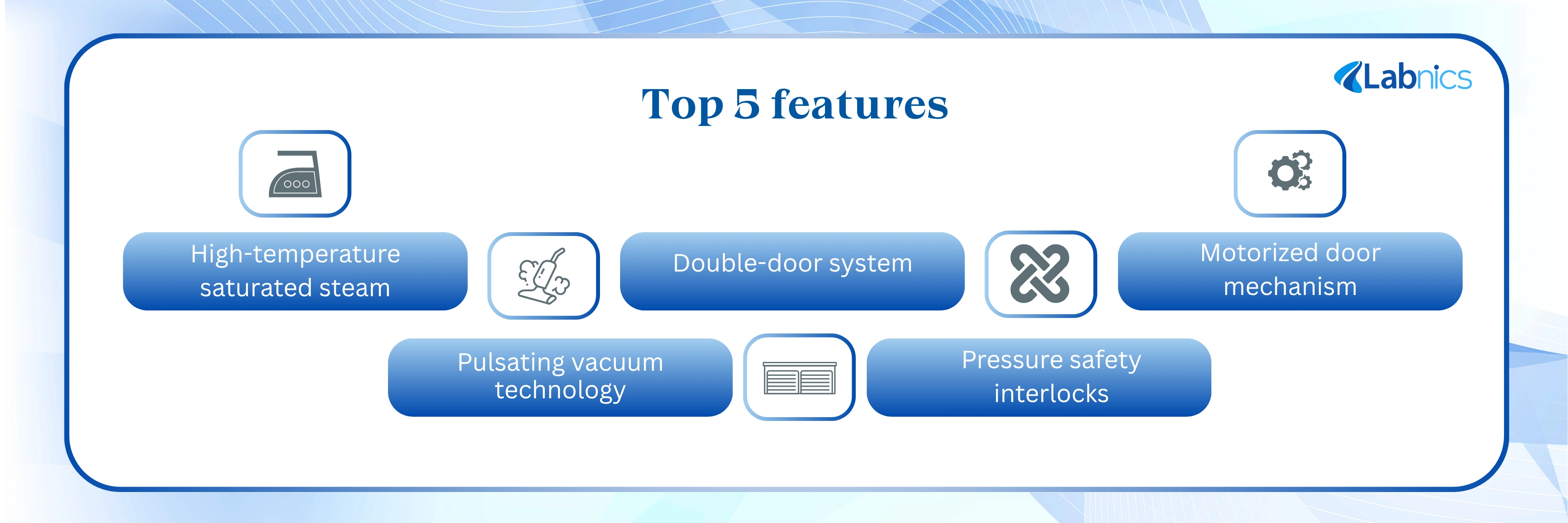 Pulse Vacuum Autoclave NPVA-104