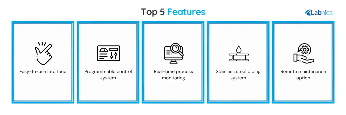 Pulse Vacuum Autoclave NPVA-107